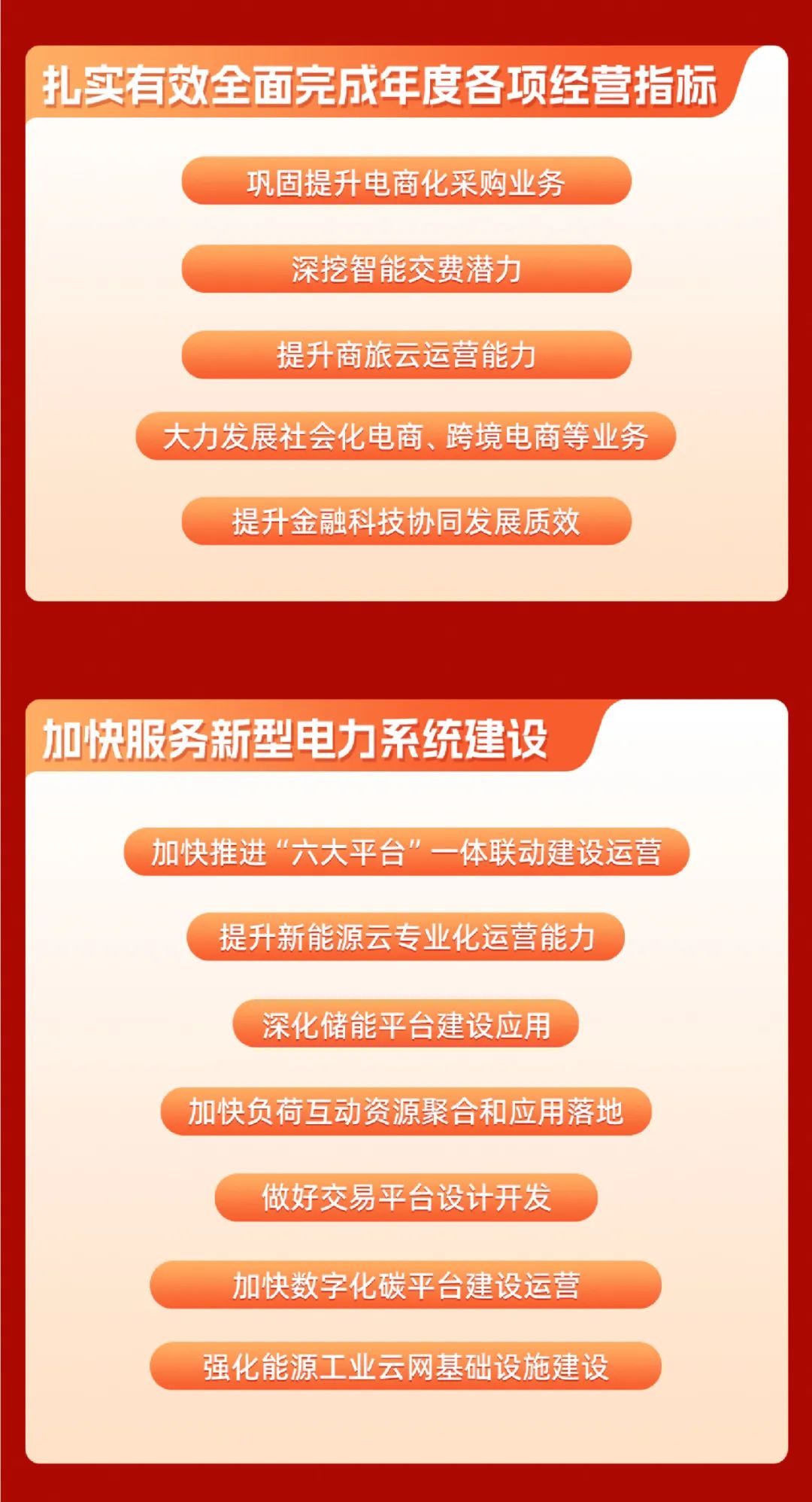 重磅 | 坚定信心决心强化战略执行，国网数科加力加速高质量完成全年目标任务