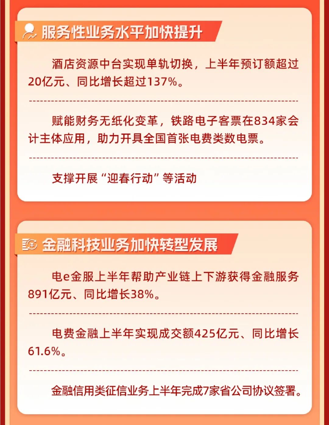 重磅 | 坚定信心决心强化战略执行，国网数科加力加速高质量完成全年目标任务