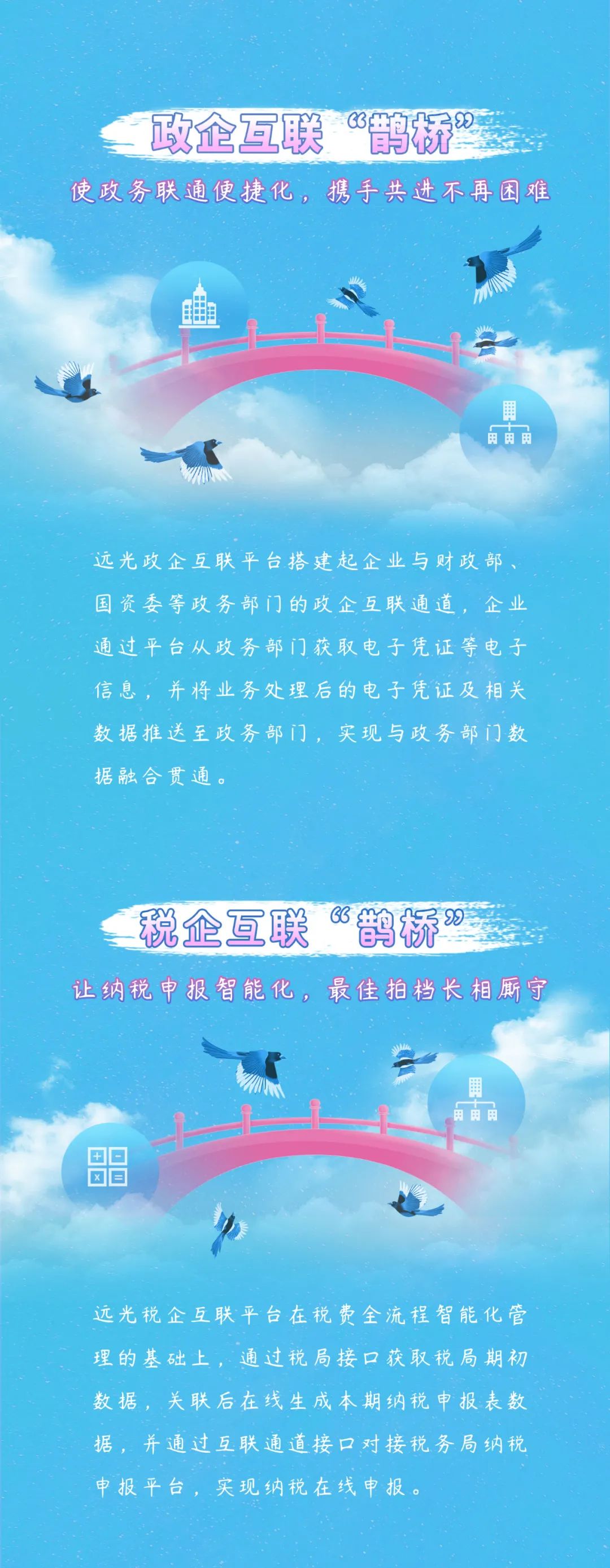 内有福利 | 远光产业互联平台“搭鹊桥” 互联互通长相守