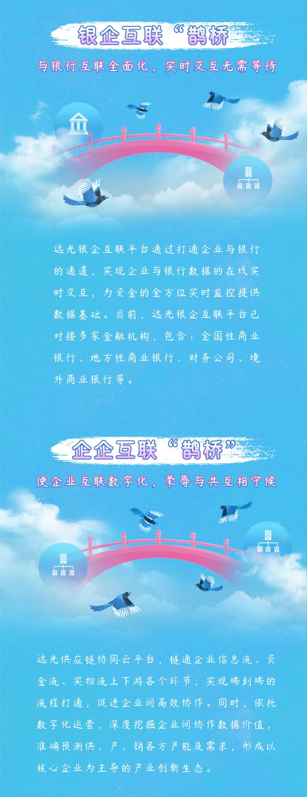 内有福利 | 远光产业互联平台“搭鹊桥” 互联互通长相守