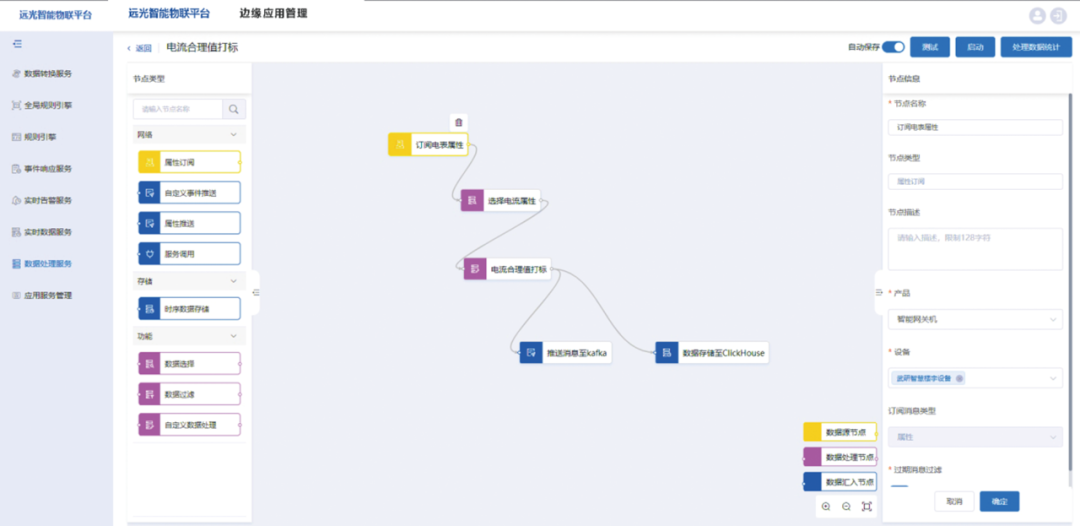 “远光智能物联平台”荣获2023软博会优秀创新软件产品