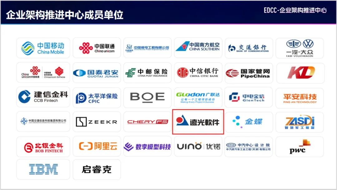远光软件成为中国信通院EDCC-企业架构推进中心成员单位
