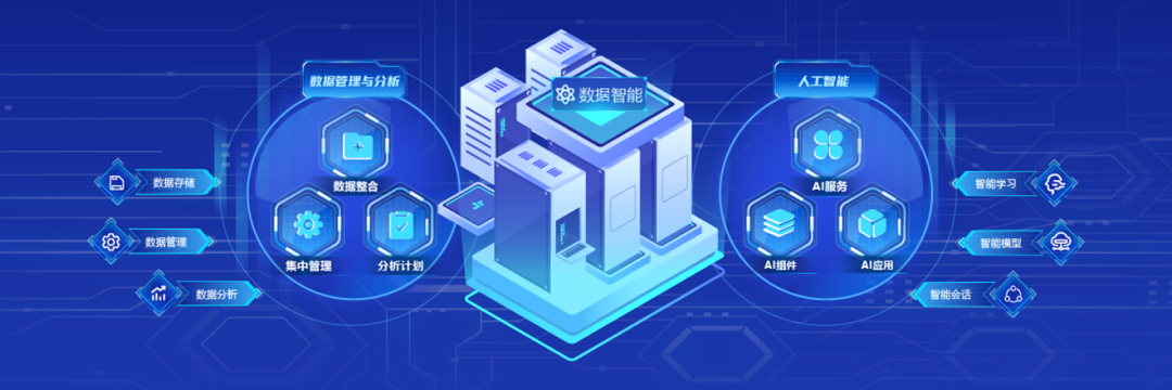 DAP专题 | 夯实数智底座,筑牢新质生产力数字引擎