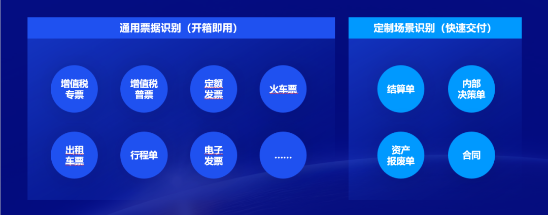 远光软件:全栈AI、软硬一体,构筑人机共进的智能生态系统