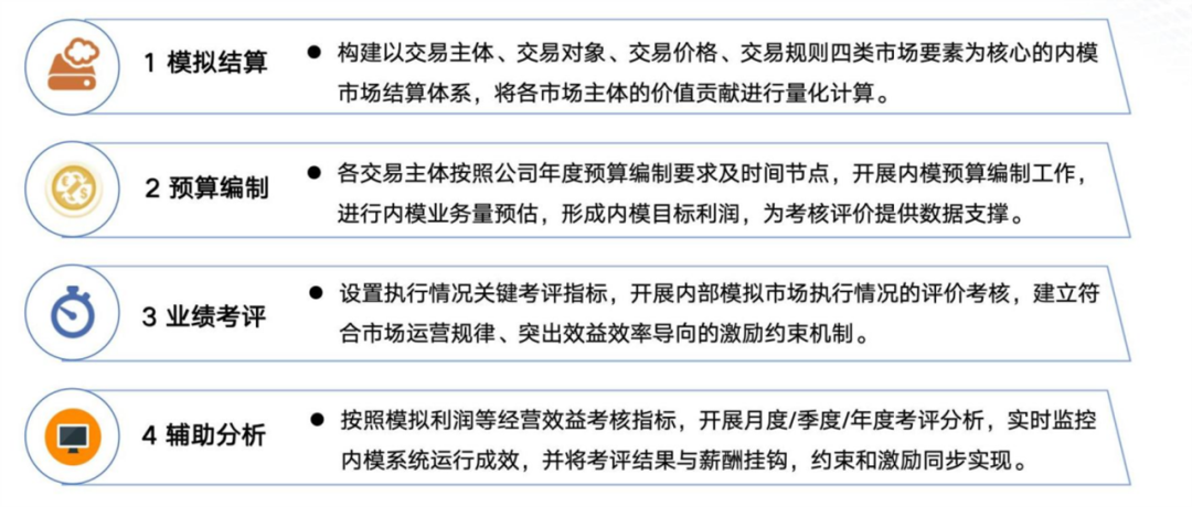 职场天命人,已经 next level 了!