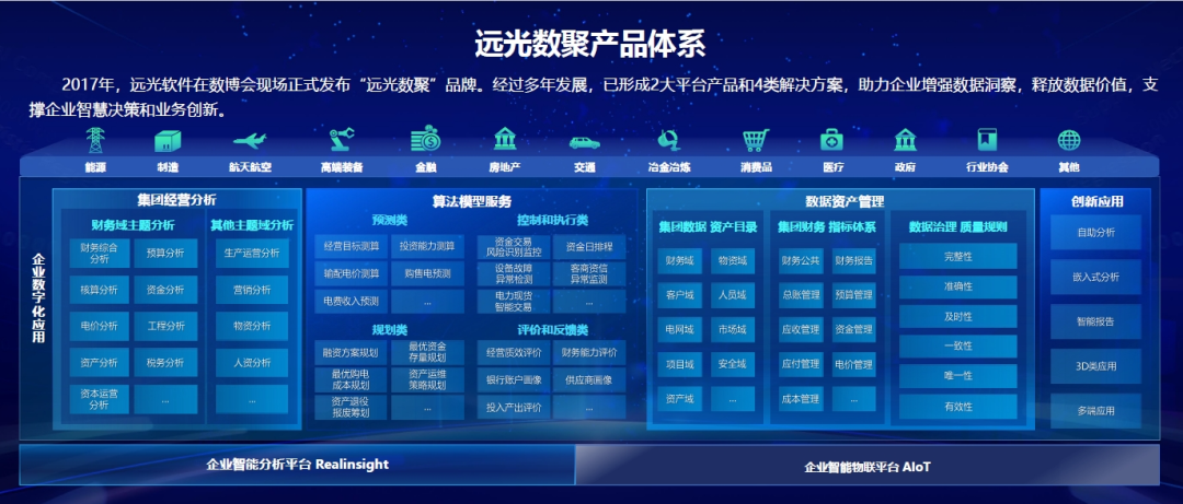 远光软件携创新成果亮相2024数博会,共启数据资产管理应用新篇章