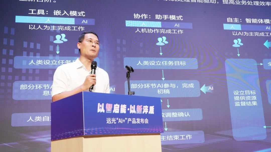 多项创新成果亮相!2024远光软件“AI+”产品发布会举行