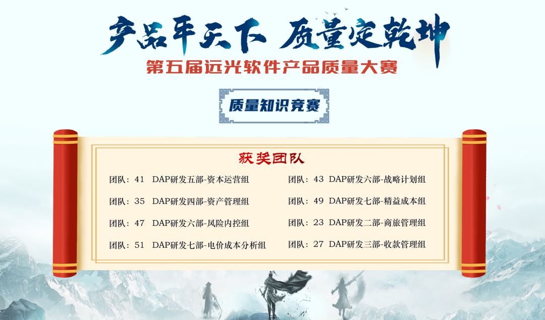 以质强企促发展,远光软件质量知识竞赛圆满落幕