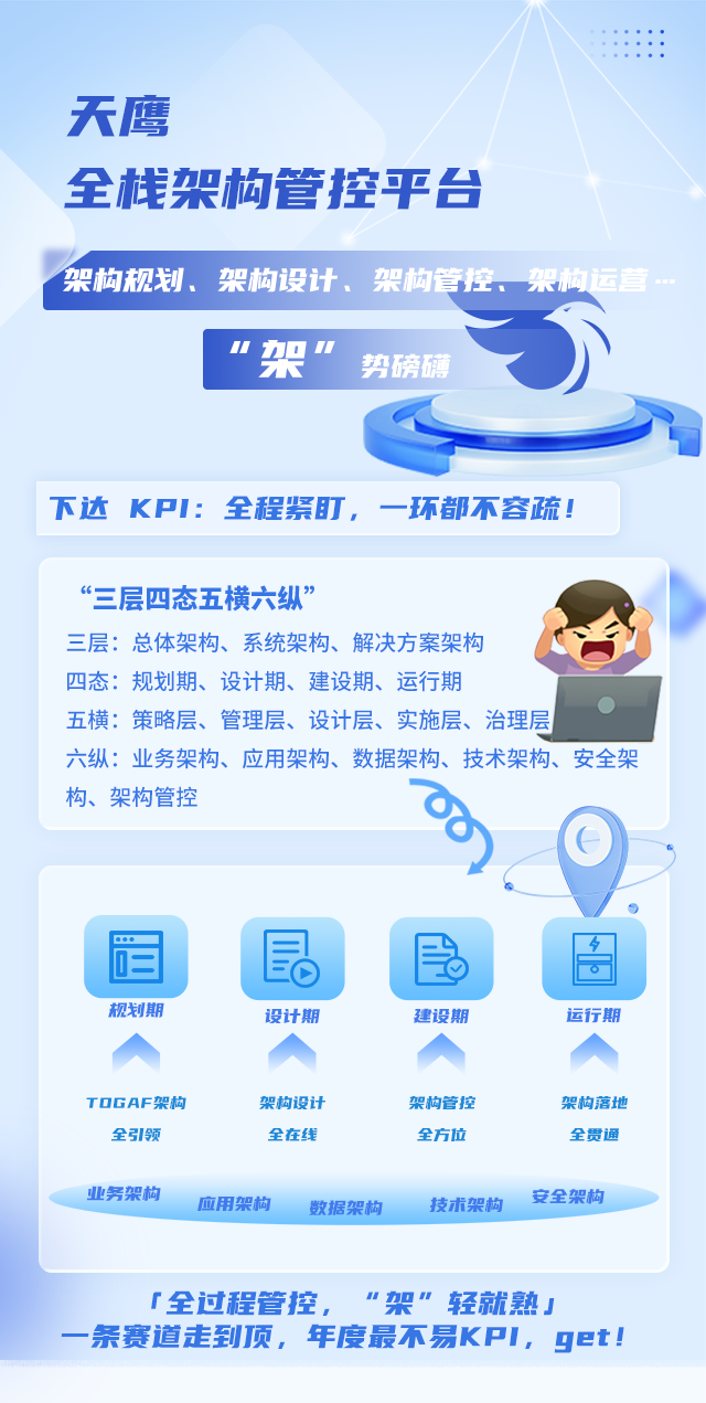 2024年终述职：盘点最难达标的10个KPI