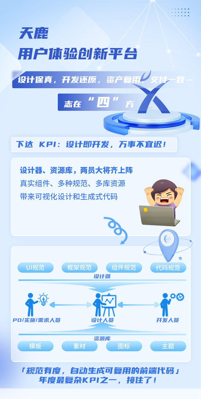 2024年终述职：盘点最难达标的10个KPI