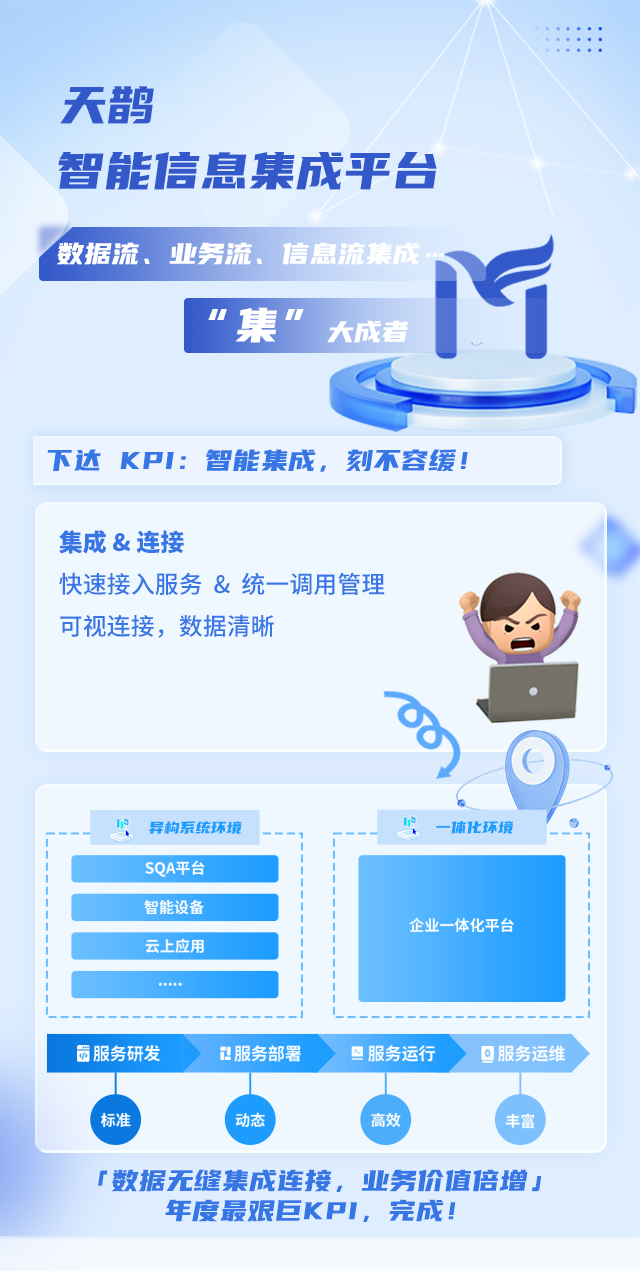 2024年终述职：盘点最难达标的10个KPI