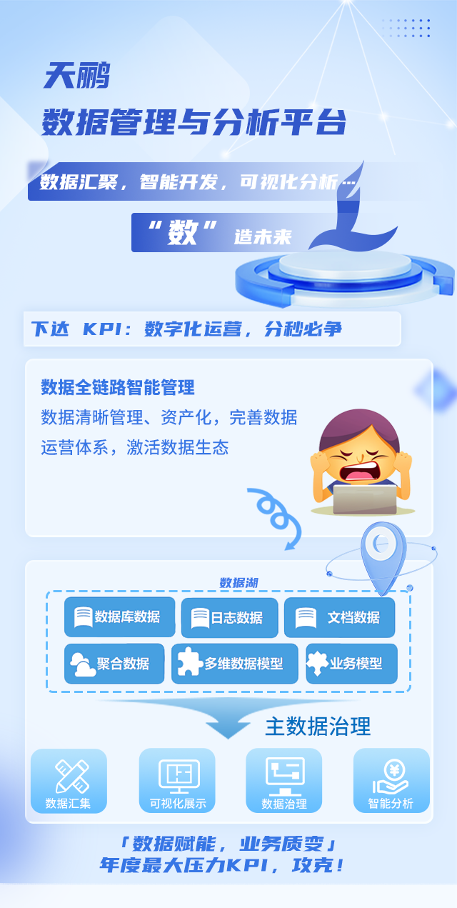 2024年终述职：盘点最难达标的10个KPI