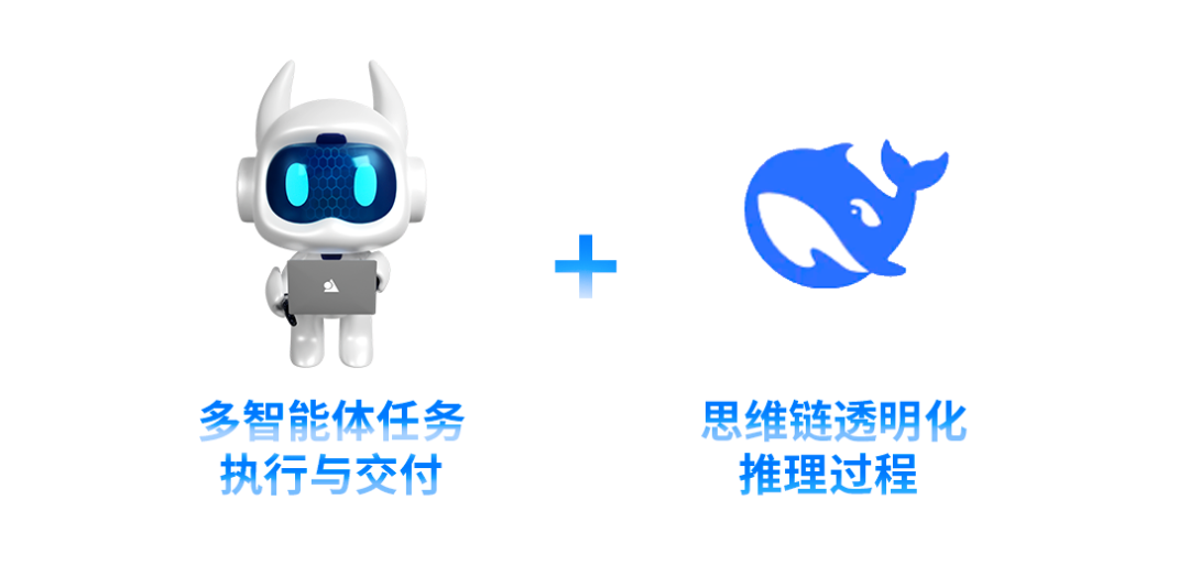 远光九天AI应用中心全面接入DeepSeek，“研发自主智能体”再升级