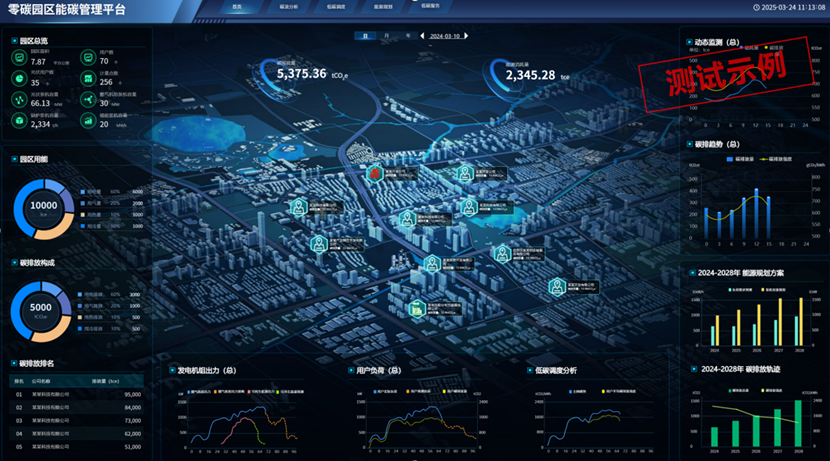 远光软件以数智技术驱动能源智慧运营与区域多能协同