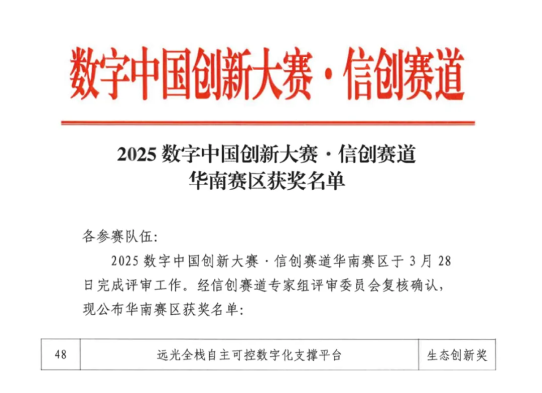 远光软件荣获“2025数字中国创新大赛·信创赛道”生态创新奖