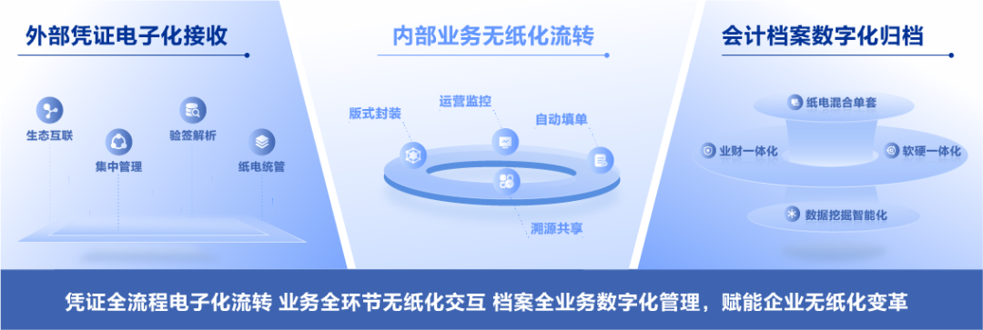 远光软件助力推广应用电子凭证会计数据标准