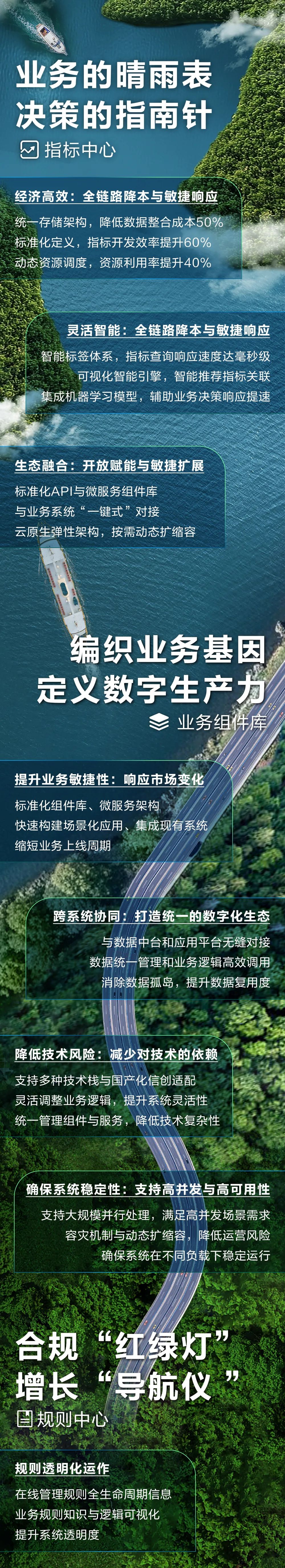 重塑数字基因，构建进化引擎