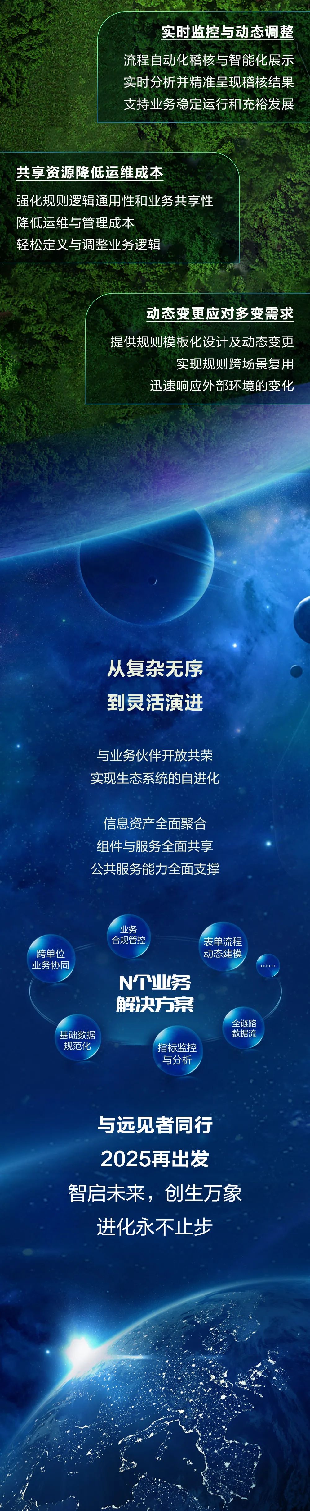 重塑数字基因，构建进化引擎