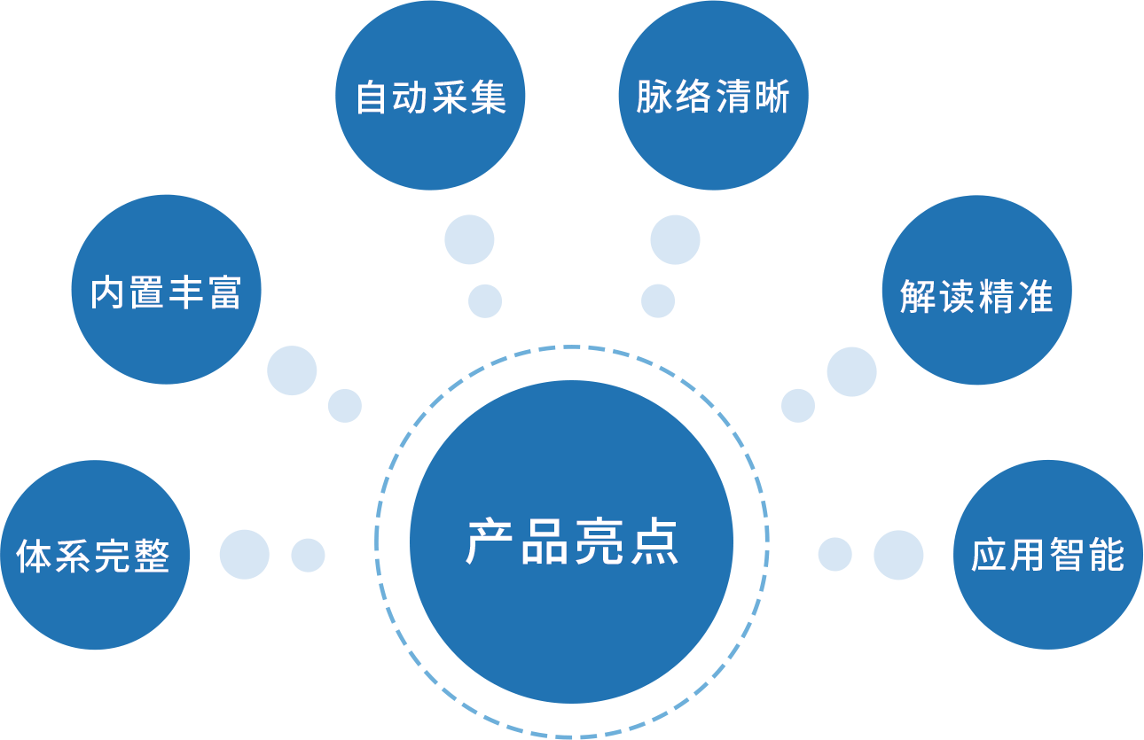 远光电价政策智库:数智赋能,让电价管理更“省心”