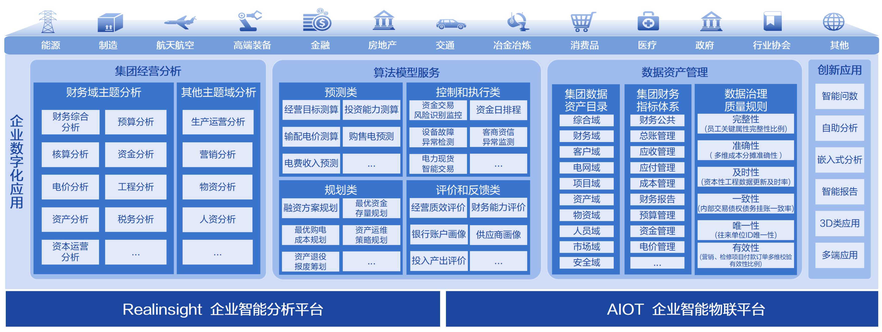 预告 | 数据如何开口说话？2025数博会见分晓！