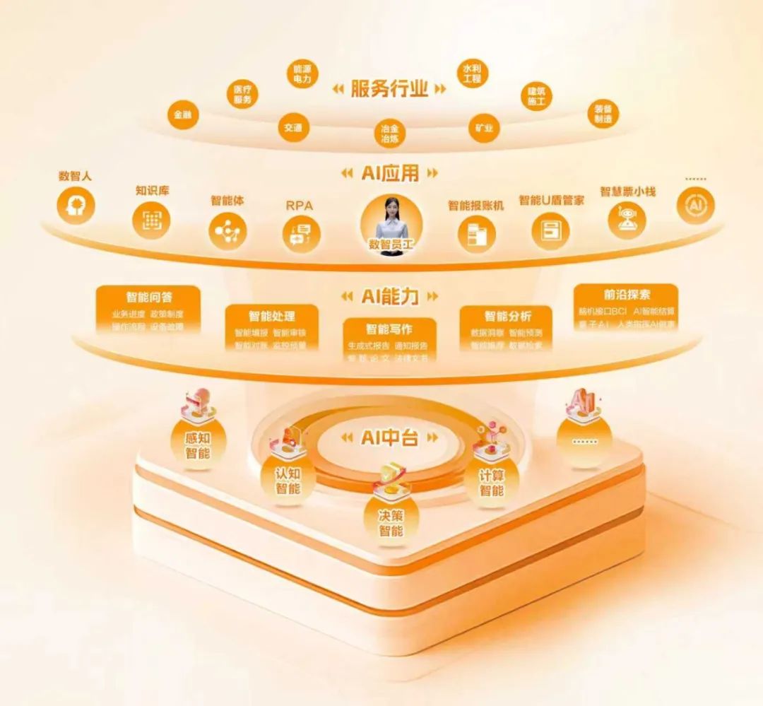 我喜欢你,很久了