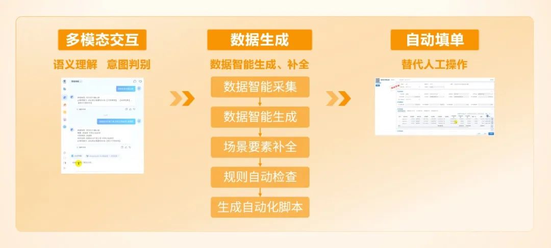 我喜欢你,很久了