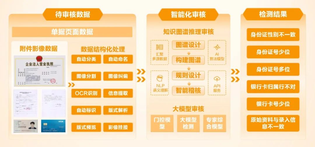 我喜欢你,很久了