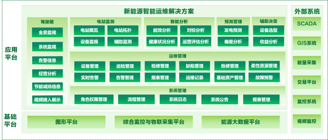 远光软件：做智慧能源共创者，推动能源产业链高效协同与绿色发展