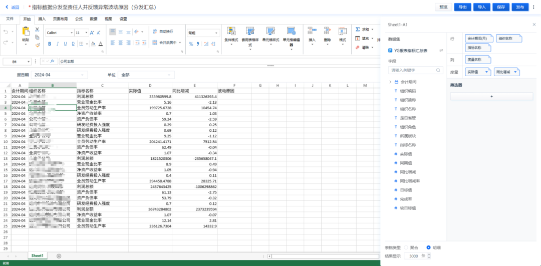 远光软件Realinsight智能报表:数据高效管理,释放业务价值