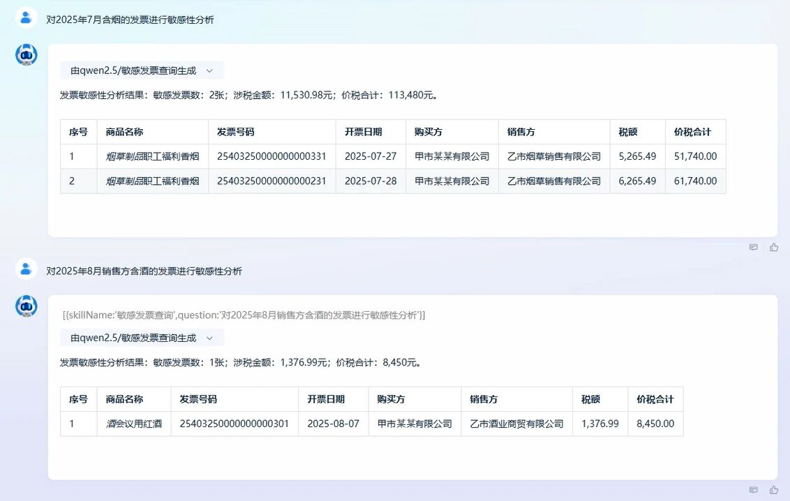 远光AI|告别手工繁琐!智能体助力财税产权工作“驭数有方”