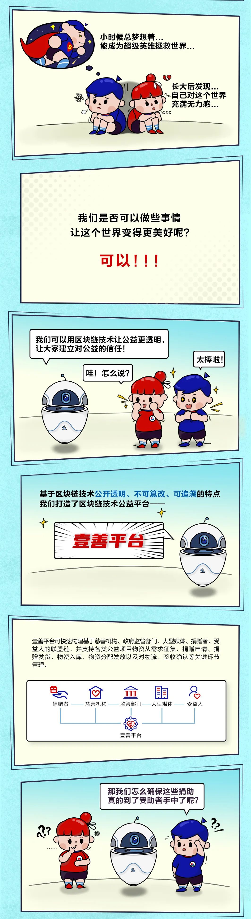 区块链＋公益，让慈善更透明
