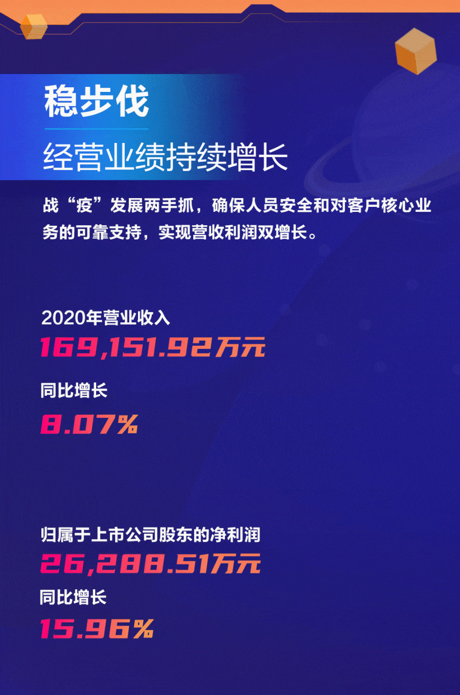 远光软件2020年报速读