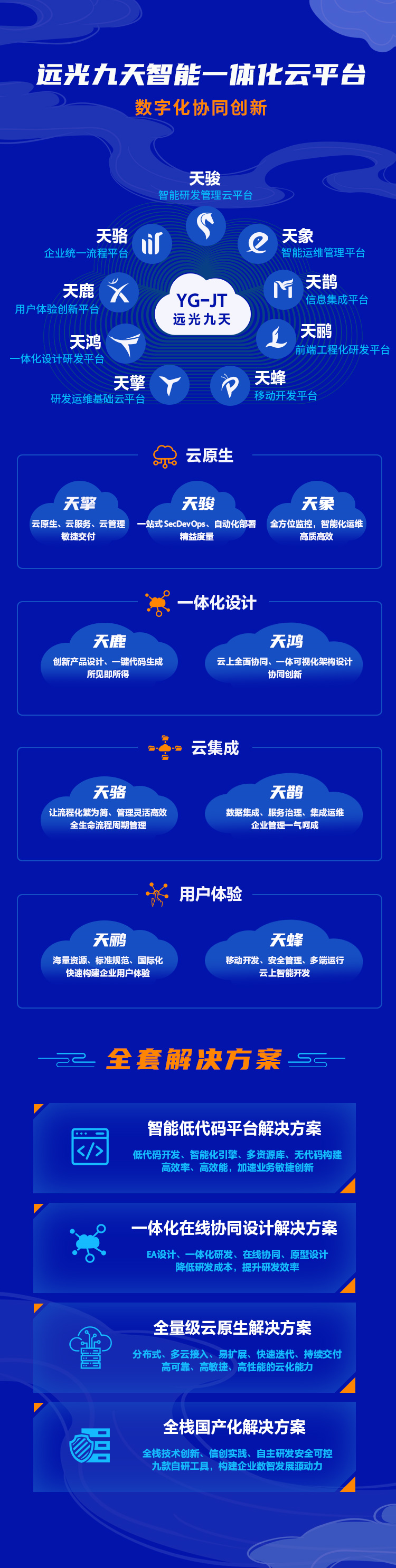 远光九天隆“粽”登场（内含福利）