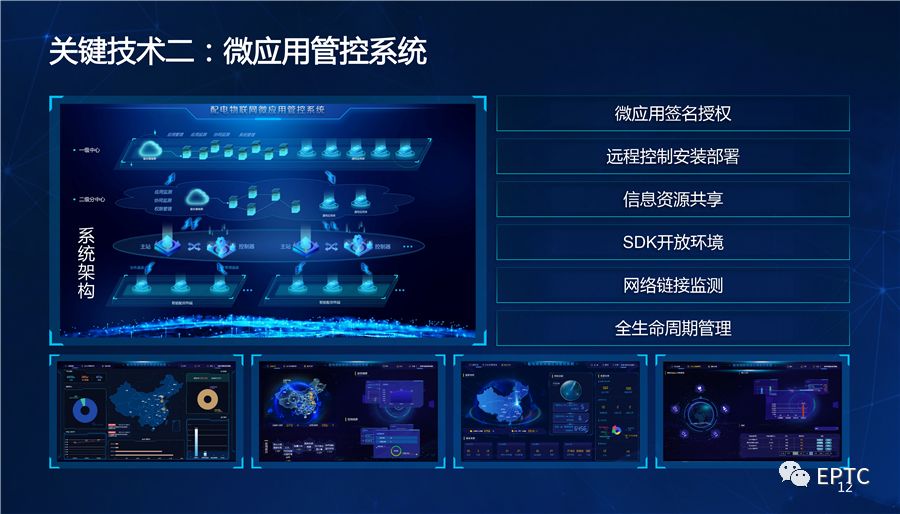 干货｜国家电网发布配电物联网系列创新成果【PPT】