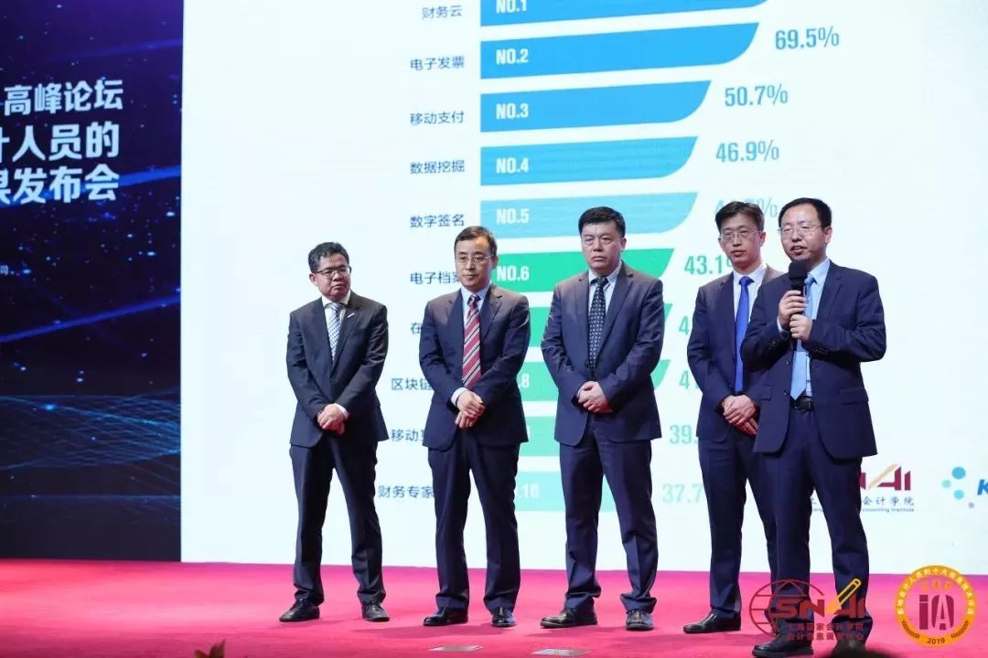 “2019年影响中国会计人员的十大信息技术”颁布