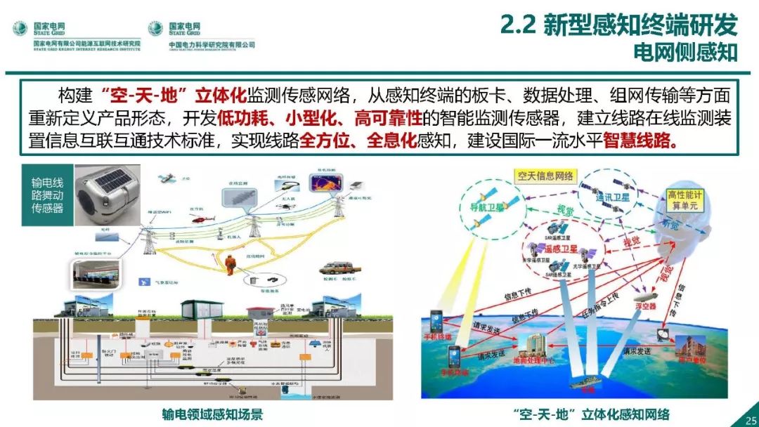 热点报告 | 国网能源互联网技术研究院王继业：泛在电力物联网感知技术框架与应用布局