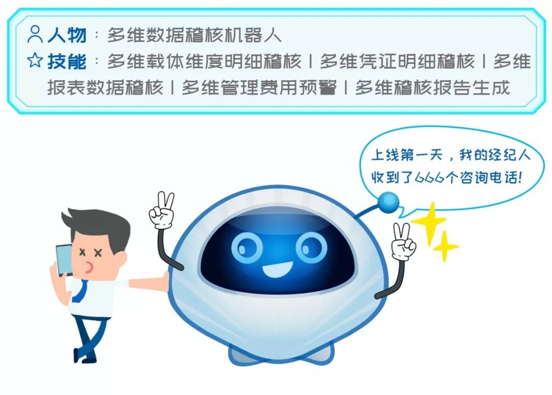 揭秘“远光机器人的十二时辰”——神秘大奖等你来领