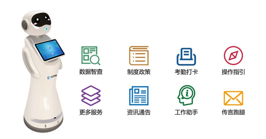 远光存存机器人：智能收集，智能问答