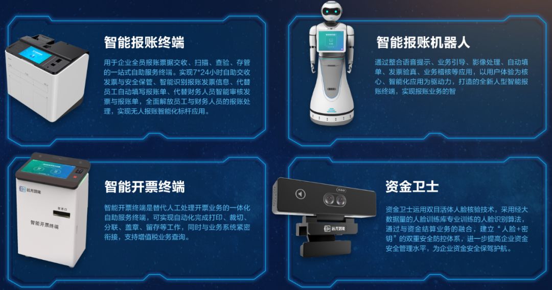 AI改变管理 远光软件亮相2019重庆智博会