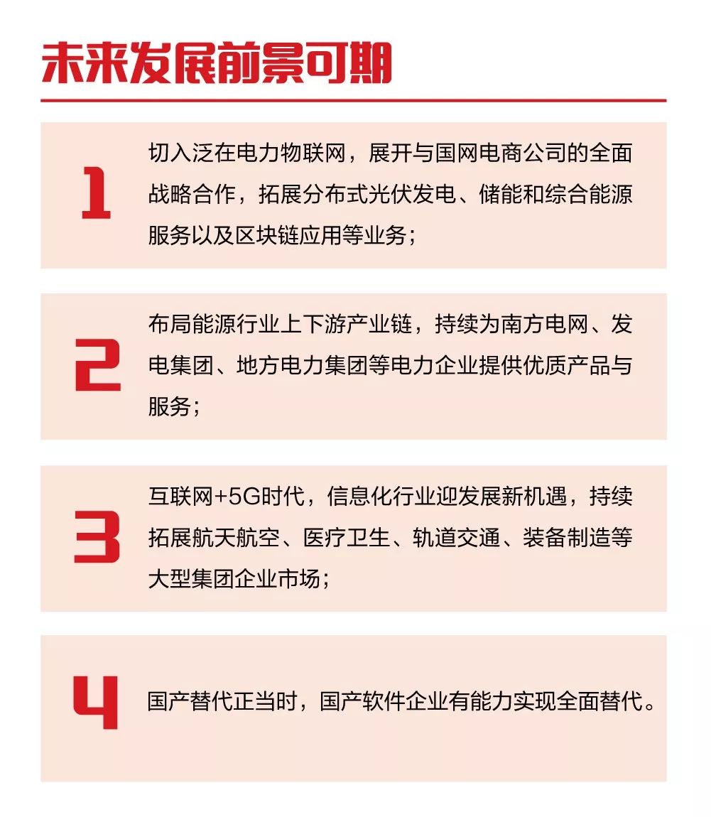 一图看懂远光软件2019年半年报