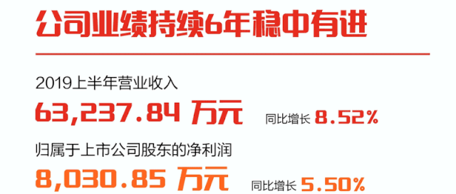 一图看懂远光软件2019年半年报