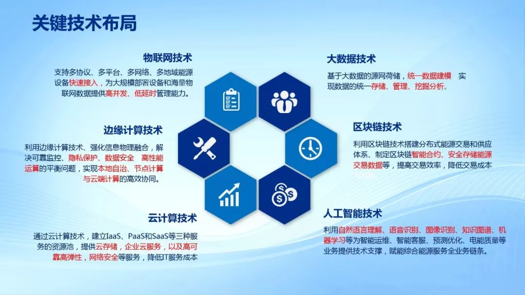 远光软件黄建元:布局泛在电力物联网,推进智慧能源建设