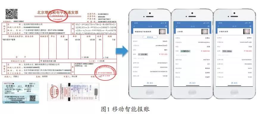 远光视野 | 智慧共享，引领企业财务数字化转型