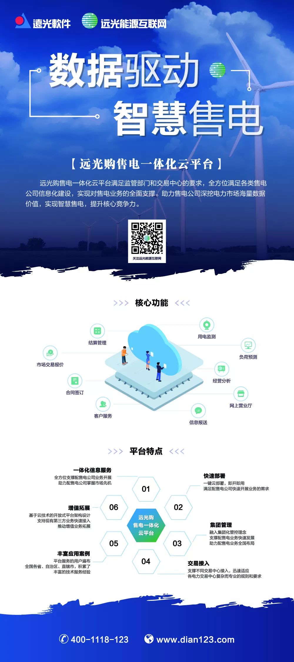 祝贺 | 远光购售电一体化云平台获2019电力行业大数据优秀应用创新成果