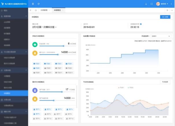 远光“电力现货交易模拟仿真平台”荣获“技术创新奖”