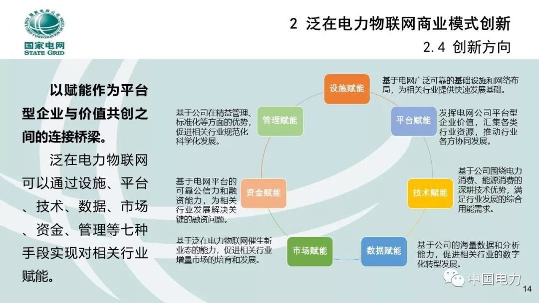关注 | 泛在电力物联网商业模式创新及设计