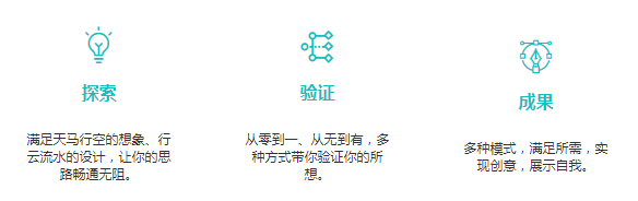 设计即开发,如何打通软件研发的“任督二脉”?
