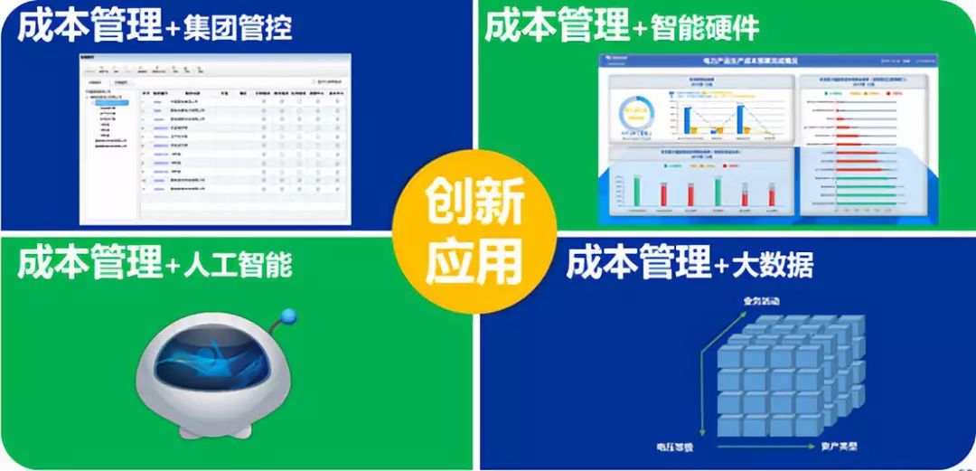 远光智能成本管理解决方案荣获“2019年广东省优秀软件产品”