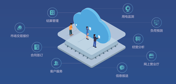 这种企业售电方式,真香……(留言有礼)