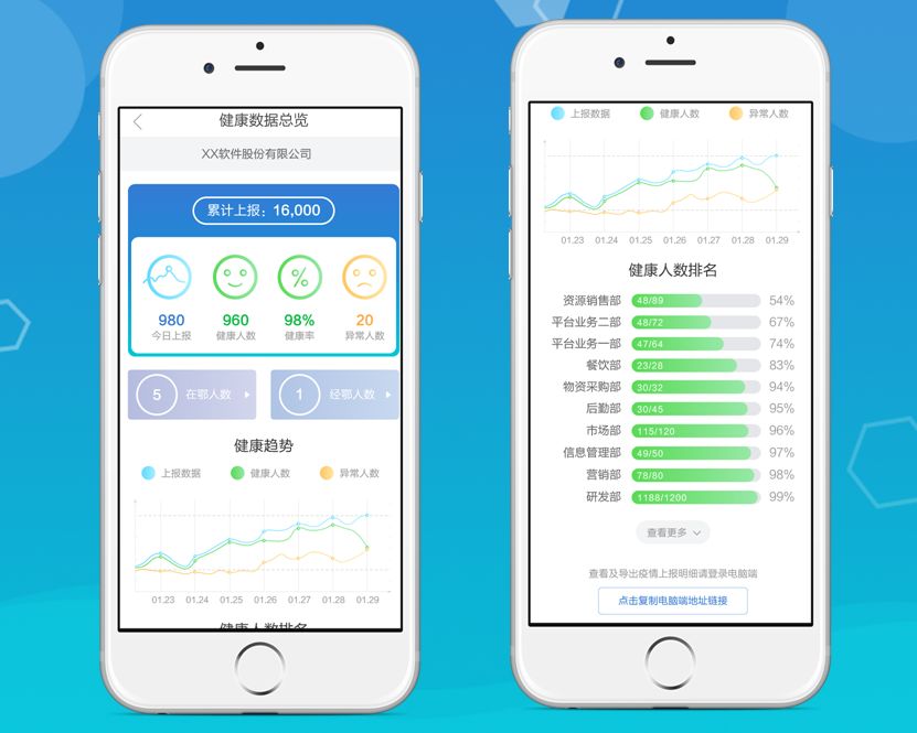 复工之时,该如何做好员工健康排查登记?